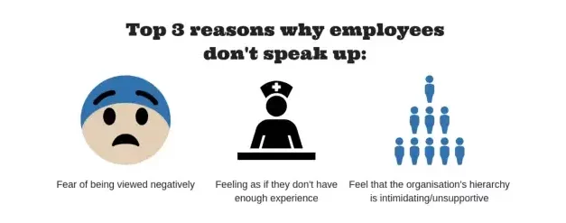 The Devastating Results of Cover-Up Culture in Healthcare